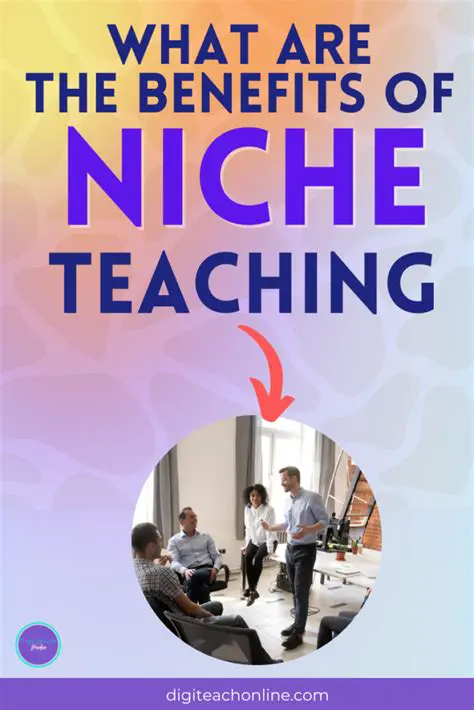 The Benefits of Niche Blueprints