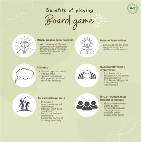 The Benefits of Playing Yucatan