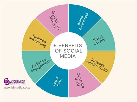 The Benefits of Social Exclusion