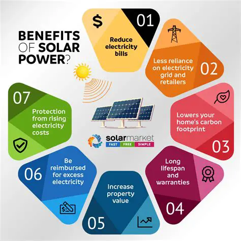 The Benefits of Solar Power in Brazil