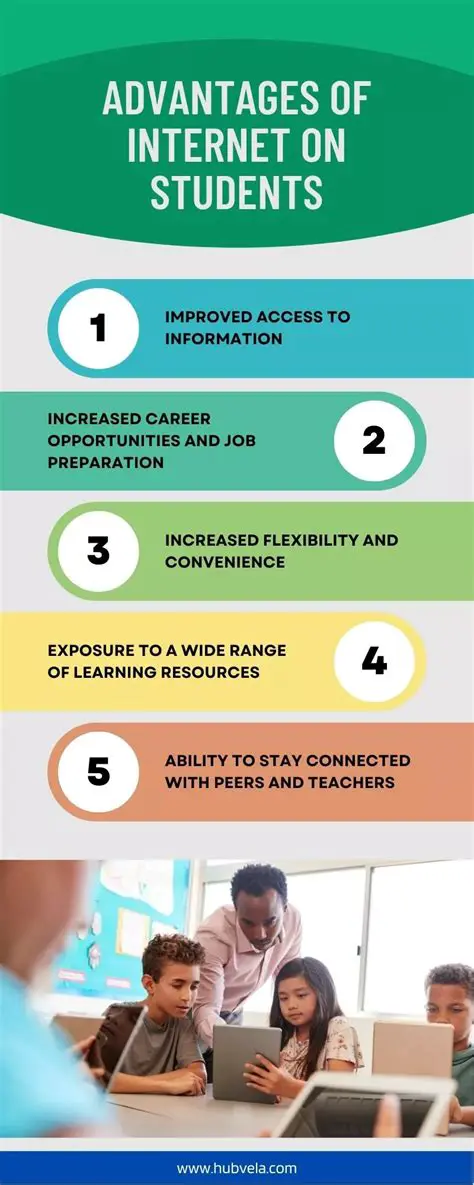 The Benefits of Using the DNL Reader