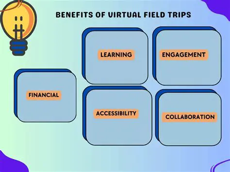 The Benefits of Virtual Field Trips