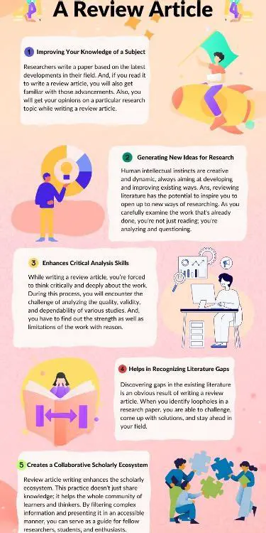 The Benefits of Writing a Review