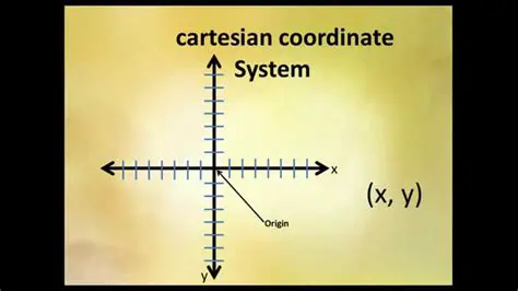 The Birth of the Coordinate Graphing System