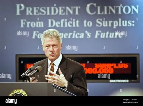 The Budget Surplus Under President Clinton