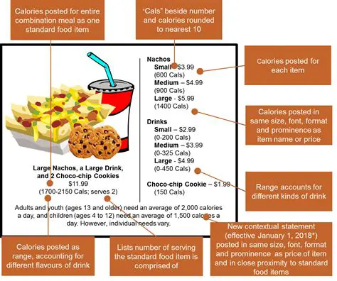 The Calorie Content of a Single Breath Mint