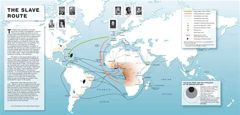The Cambridge History of the Slave Trade