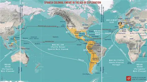 The Catholic Church and the Spanish Empire
