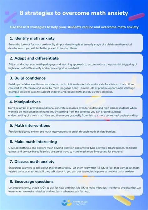 The Causes of Math Anxiety