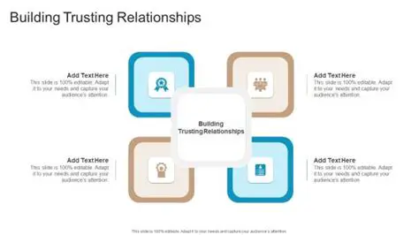 The Challenges of Building Trusting Relationships