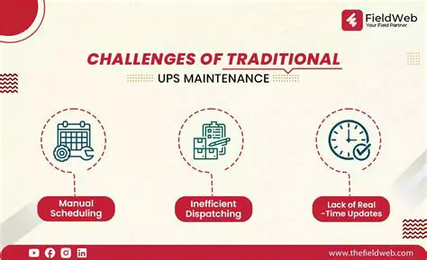 The Challenges of Traditional Maintenance