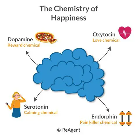 The Chemistry of Happiness