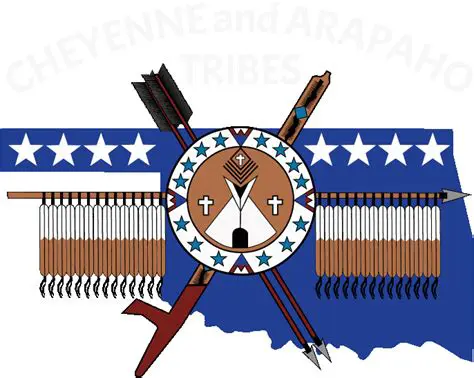 The Cheyenne and Arapaho Tribes