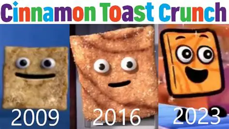 The Cinnamon Toast Math Joke