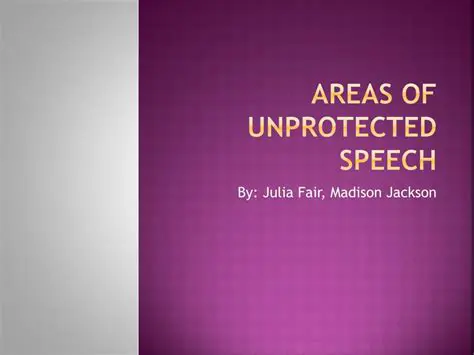 The Circumstances of Unprotected Speech