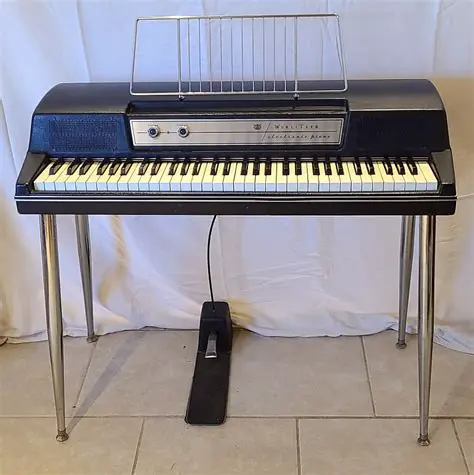 The Classic Wurlitzer 200A Electric Piano