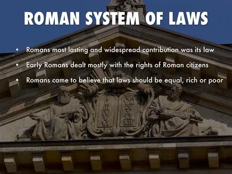 The Codification of Roman Law