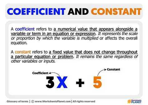 The Coefficients and Constants in Quadratic Functions