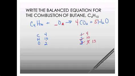 The Combustion Reaction of Butane
