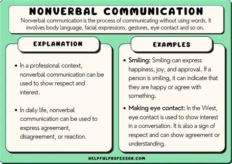 The communication is not confidential