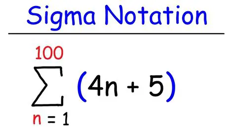 The Components of Sigma Notation