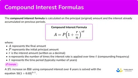 The Compound Interest Expression