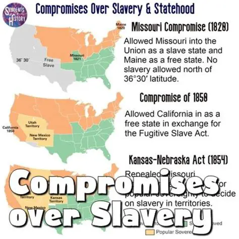 The Compromise Did Not Address the Moral Issue of Slavery