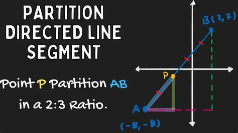The Concept of a Point Dividing a Directed Line Segment