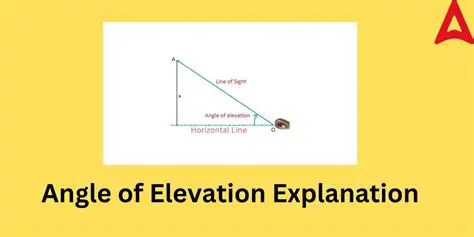 The Concept of Angle of Elevation