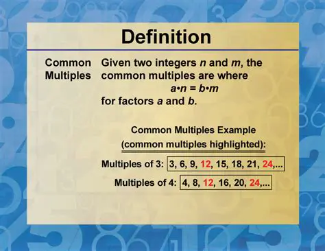 The Concept of Common Multiples