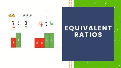 The Concept of Equivalent Ratios