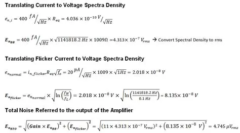 The Concept of Noise Density