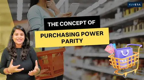 The Concept of Purchasing Power Parity