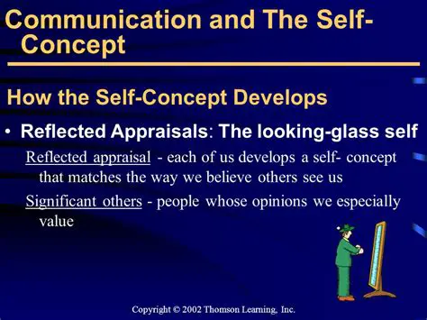 The Concept of Reflected Appraisal