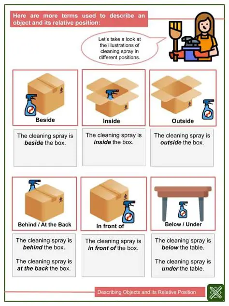 The Concept of Relative Positions