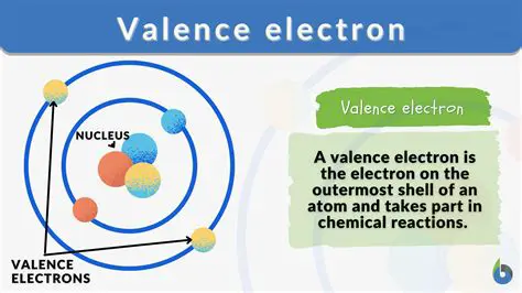 The Concept of Valence Electrons