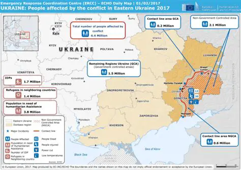 The Conflict in Eastern Ukraine