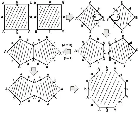 The Connected Sum of Two Tori