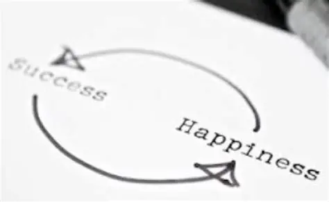 The Connection Between Happiness and Success