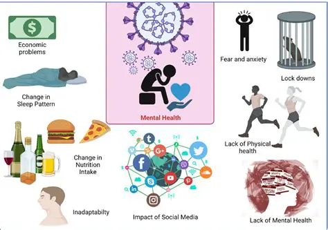 The Consequences of Inaction