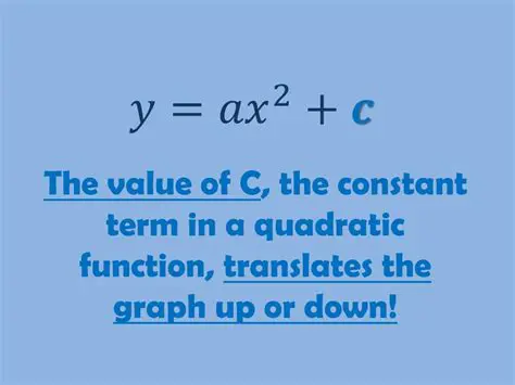 The Constant Term in a Quadratic Function