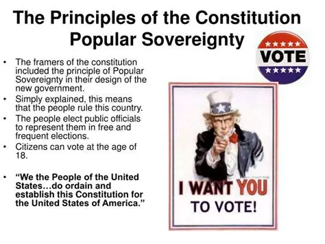 The Constitution and Popular Sovereignty