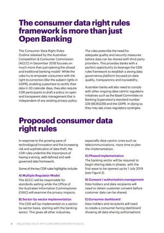 The Consumer Data Right and OpenBanking