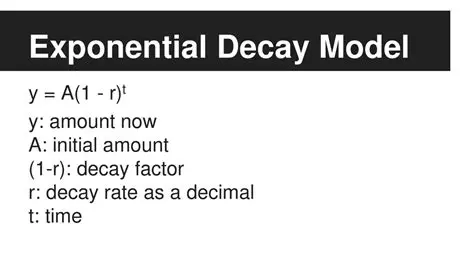 The Continuous Exponential Decay Model