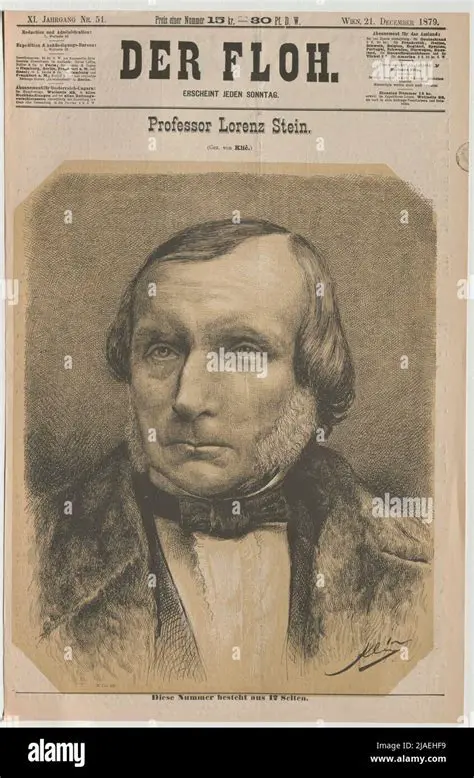 The Contributions of Lorenz von Stein