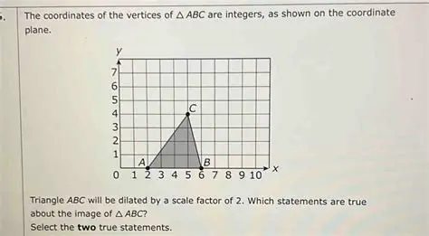 The Coordinates of the Vertices of Triangle ABC
