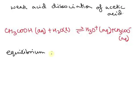 The Correct Equation for K