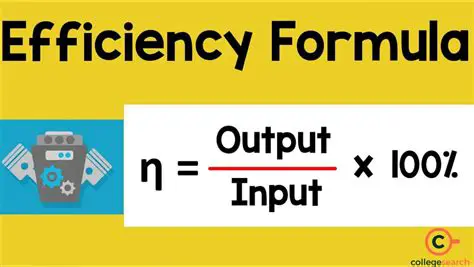 The Correct Equation for Machine Efficiency