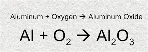 The Correct Formula for Aluminum Oxide