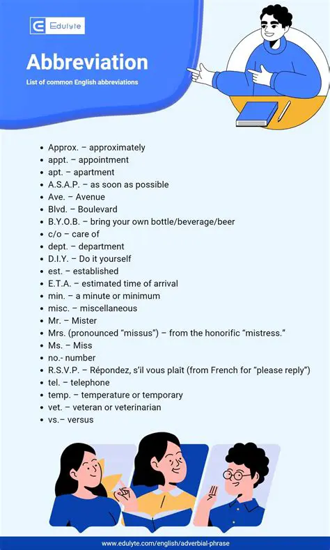 The Correct Spelling of Abbreviations